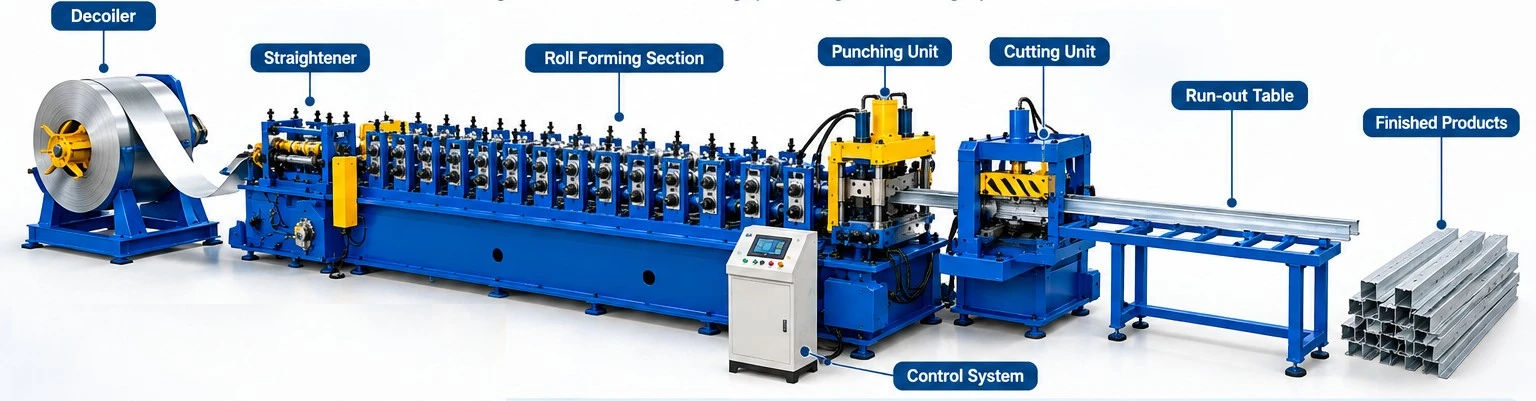 components- light keel production line components- light keel production line